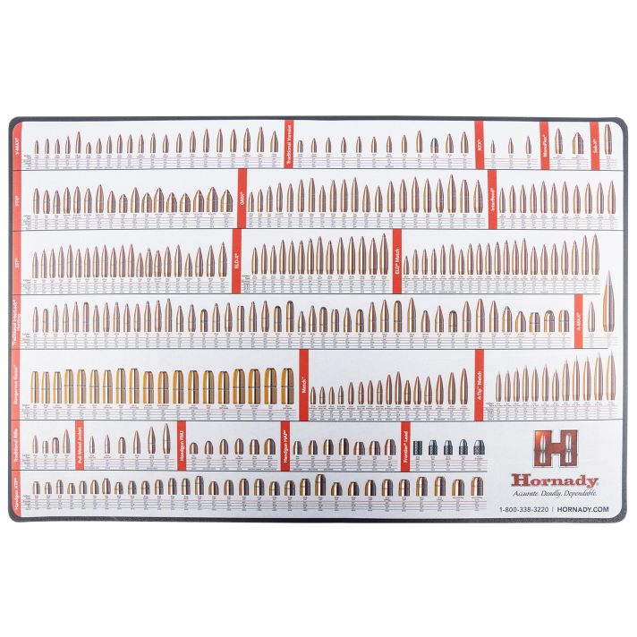 Hornady 99102 Reloading Counter Mat 26" X 17"